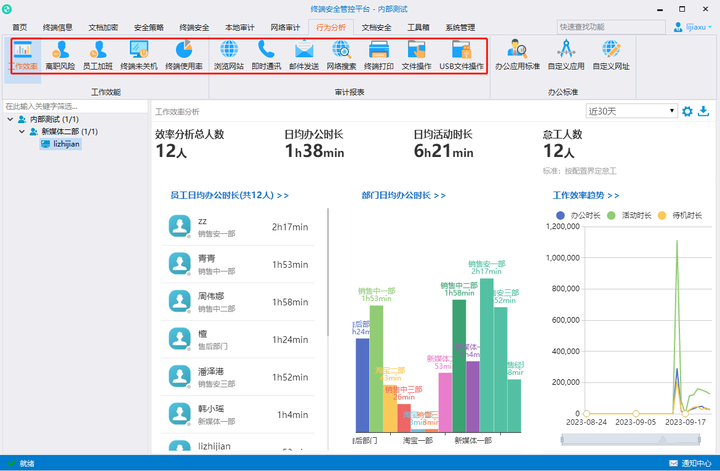 企業中員工進行私單怎么辦(圖2)