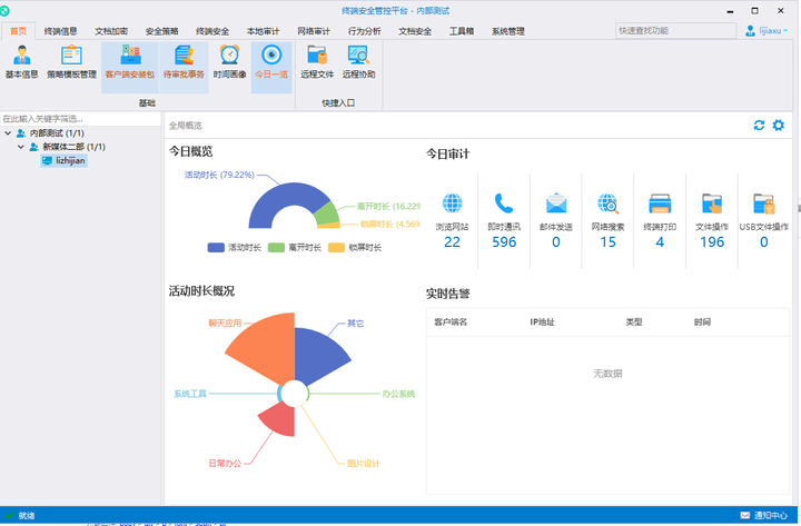 企業中員工進行私單怎么辦(圖1)