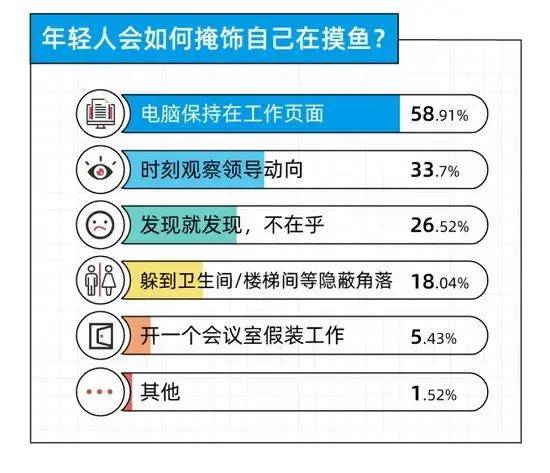 十款好用的局域網監控軟件（管理小助手年末盤點）(圖2)