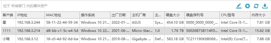 IT資產管理系統（深度解析文章）(圖2)