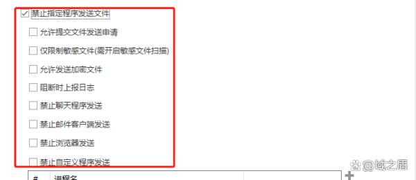 企業如何做好防泄密工作丨企業防泄密軟件怎么選(圖4)