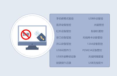 防U盤拷貝軟件哪個好？(圖4)