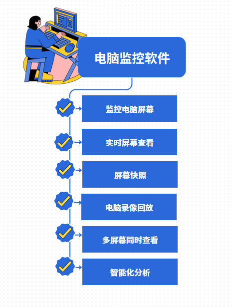 電腦監控軟件2.png