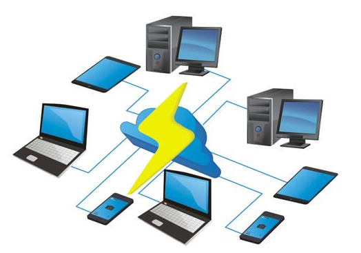 企業怎么才能實現對員工電腦桌面監控呢