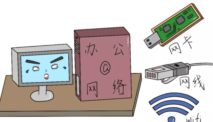 如何在企業對員工進行上網行為管理