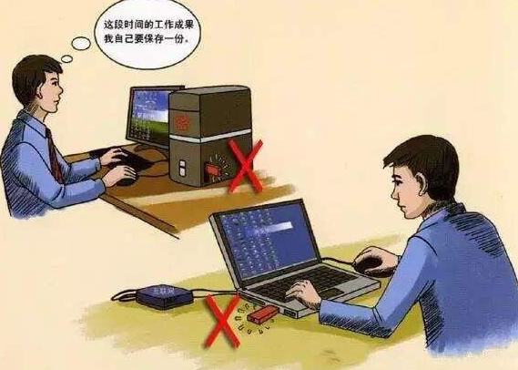 企業如何部署適合的電腦監控軟件(圖1)