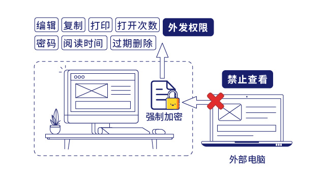 公司網管必備軟件有哪些？